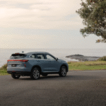 Haval-H6-Features-and-Specifications-2025-Model-Price-in-Pakistan